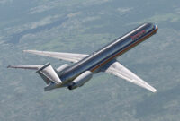 Unveiling the Secrets of MD-80 Aircraft